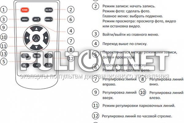 Как зайти на кракен kr2web in